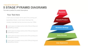 5 Stage Pyramid Diagrams Powerpoint Keynote template