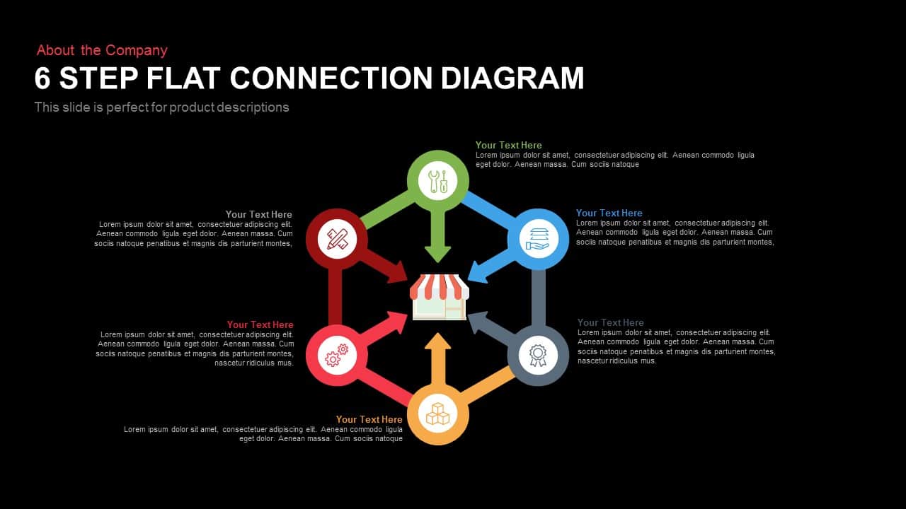 6 Step Flat Connection Diagram