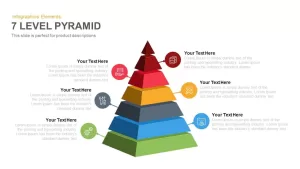 7 Level Pyramid Template for PowerPoint and Keynote