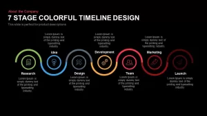 7 Stage Colourful Timeline Design