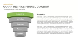 Aarrr Metrics Funnel Diagram Powerpoint Keynote