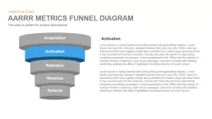 Aarrr Metrics Funnel Diagram Powerpoint Keynote