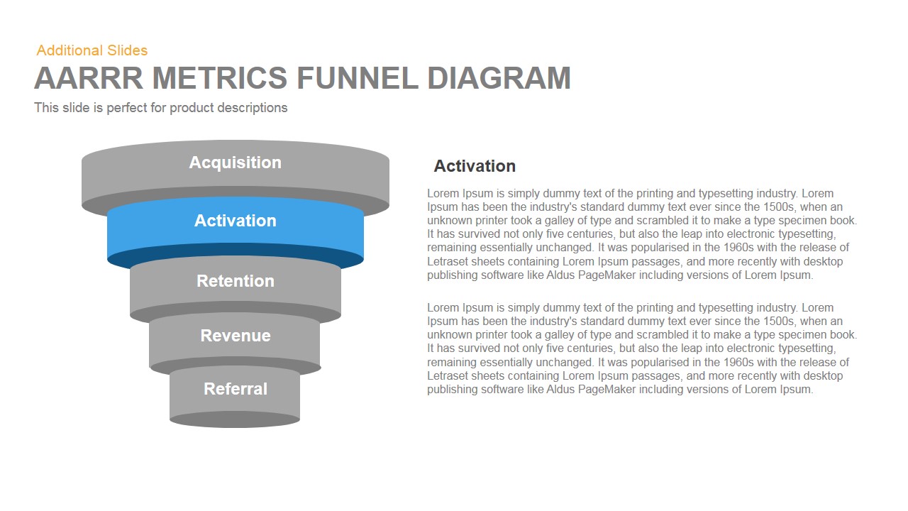 AARRR Metrics Funnel Diagram Powerpoint Keynote template