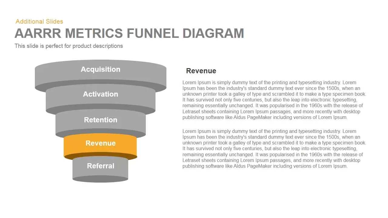 Aarrr Metrics Funnel Diagram Powerpoint Keynote