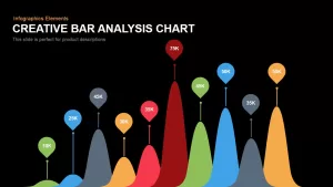 Bar Analysis Chart Powerpoint Keynote