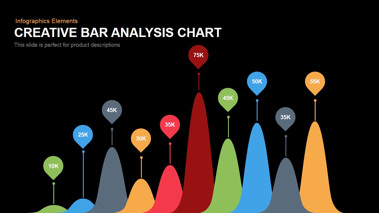 creative bar graphs