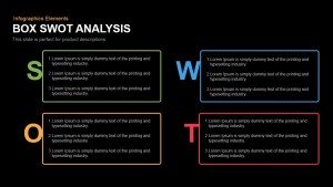Box SWOT Analysis PowerPoint Template and Keynote Slide