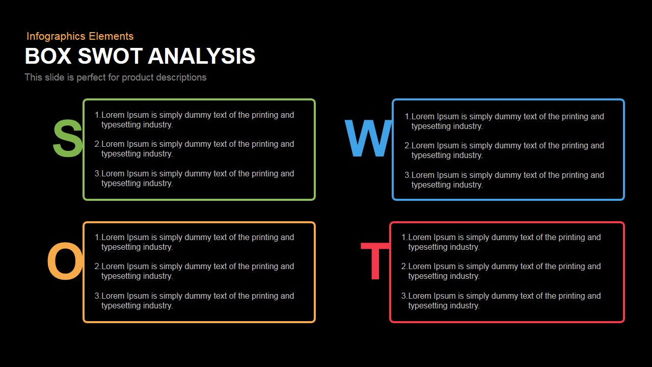 Box SWOT analysis PowerPoint template