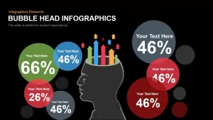 Bubble Head Infographics Powerpoint Keynote template