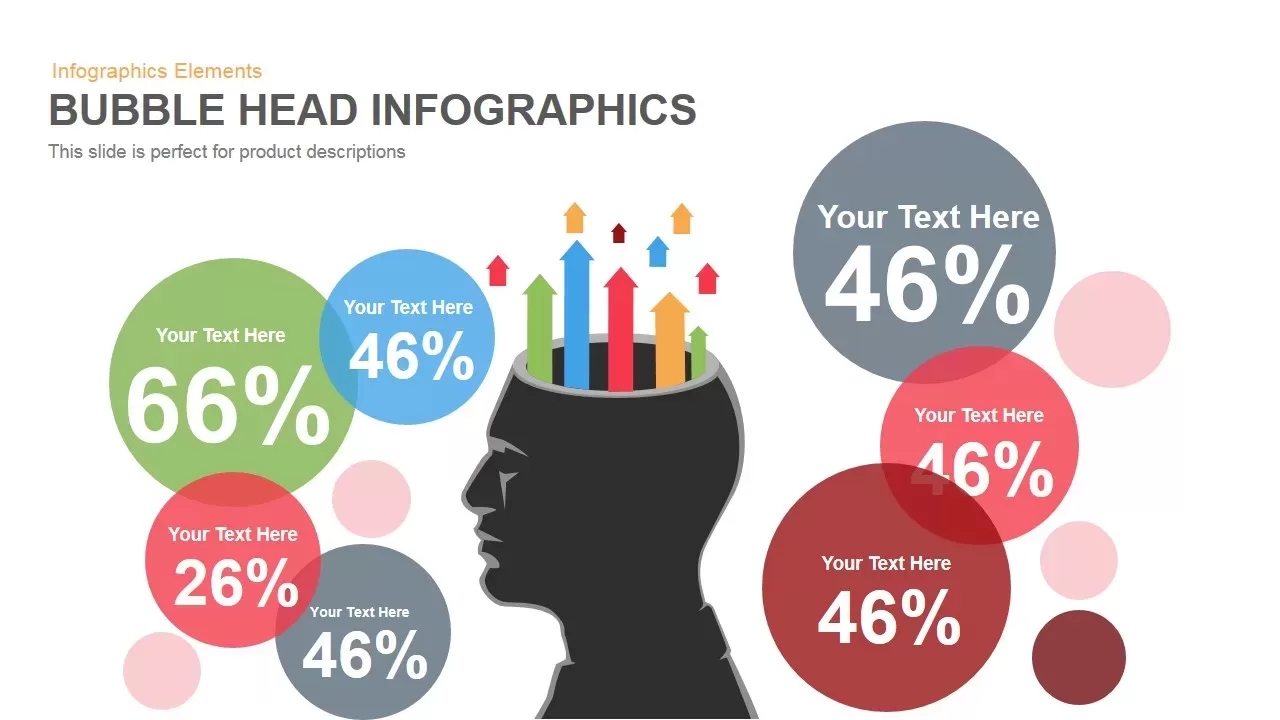 Bubble Head Infographics Powerpoint Keynote template