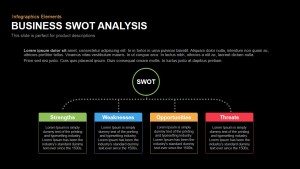 Business SWOT Analysis PowerPoint Template and Keynote Slide