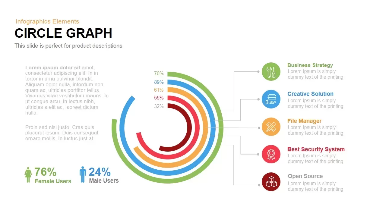 circle graph PowerPoint template and keynote