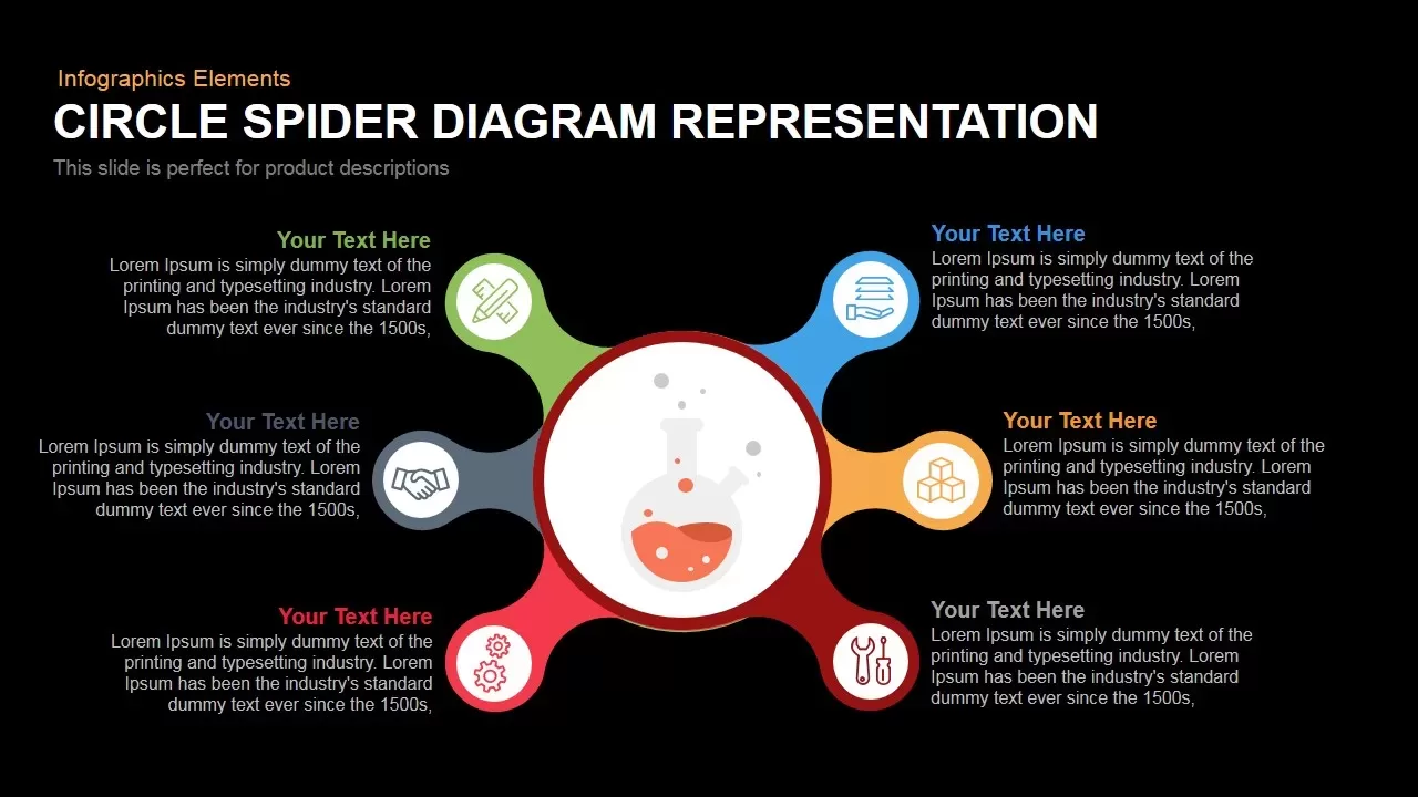 Circle Spider Diagram Representation Powerpoint Keynote template