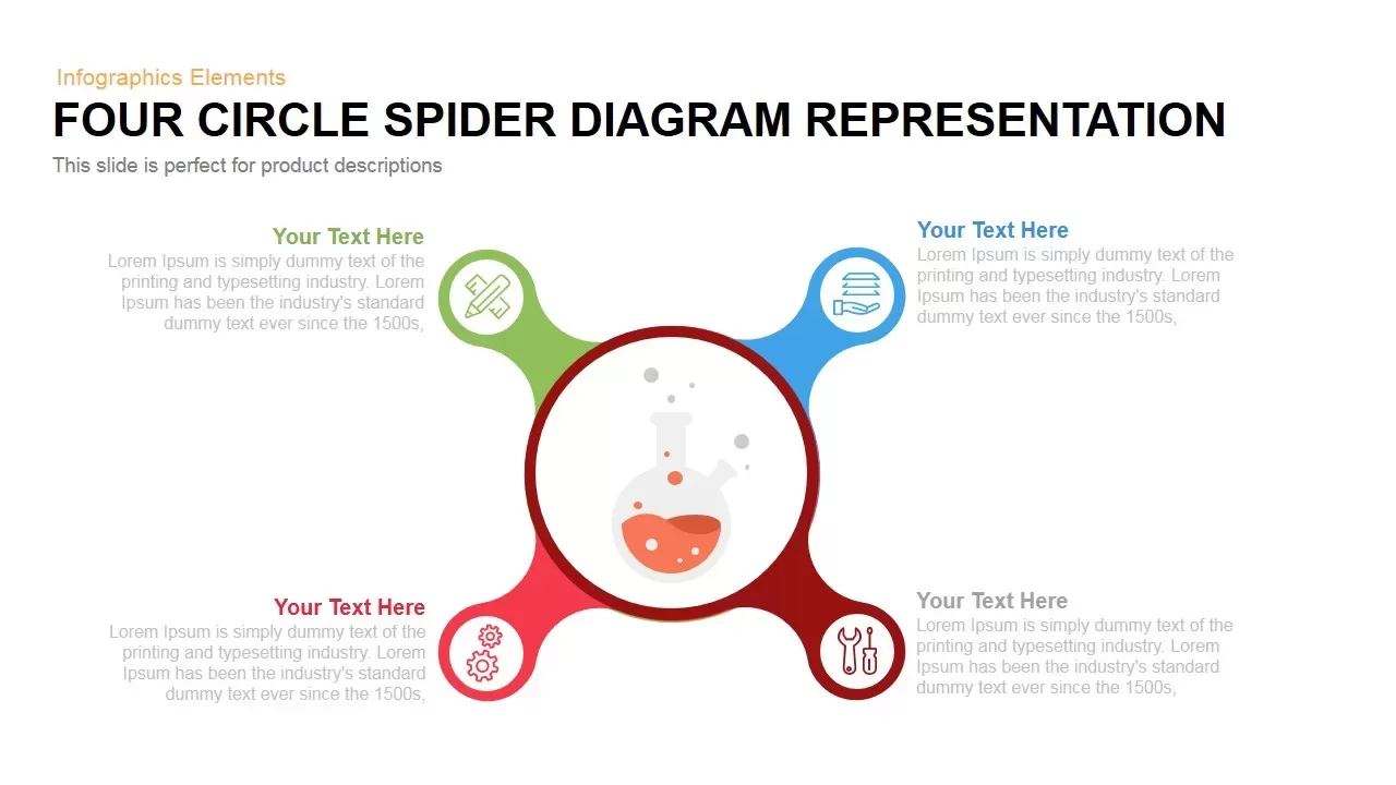 Circle Spider Diagram Representation Powerpoint Keynote template