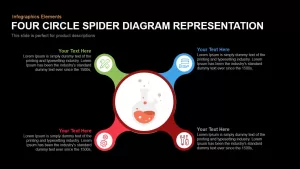 Circle Spider Diagram Representation Powerpoint Keynote template