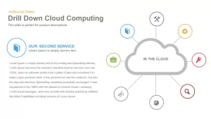 Cloud Computing Technology Powerpoint Keynote