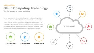 Cloud Computing Technology Ppt PowerPoint Template and Keynote Slides