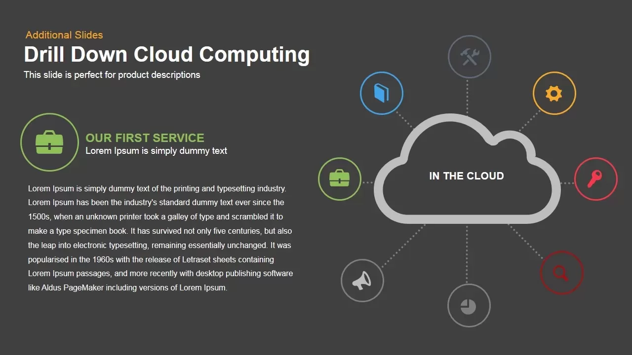 Cloud Computing Technology Powerpoint Keynote