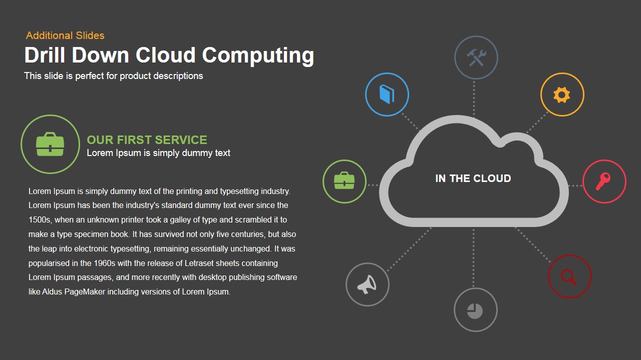 Cloud Computing Technology Ppt PowerPoint Template ...