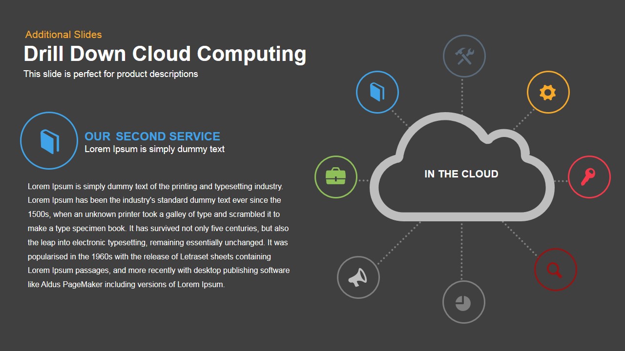 Cloud Computing Technology Ppt PowerPoint Template & Keynote Slides For Powerpoint Templates For Technology Presentations