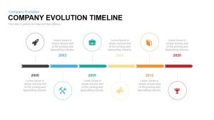Company Evolution Timeline PowerPoint Template and Keynote