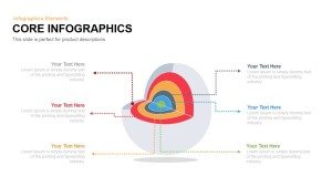Core Infographics Template for PowerPoint and Keynote