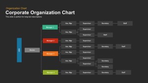 Corporate Organization Chart PowerPoint Template