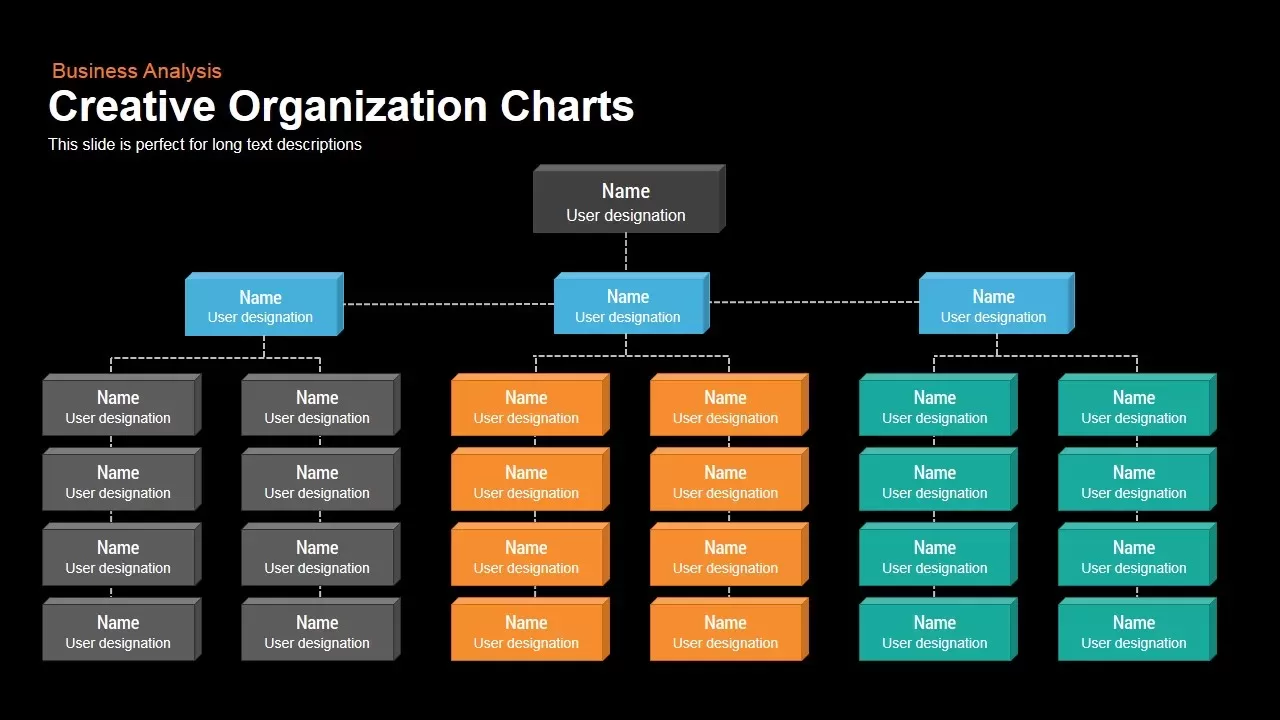 Creative Organization Chart Powerpoint and Keynote template