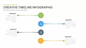 Creative Timeline Infographic PowerPoint and Keynote template