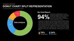 Split Representation Donut Chart Template for PowerPoint and Keynote