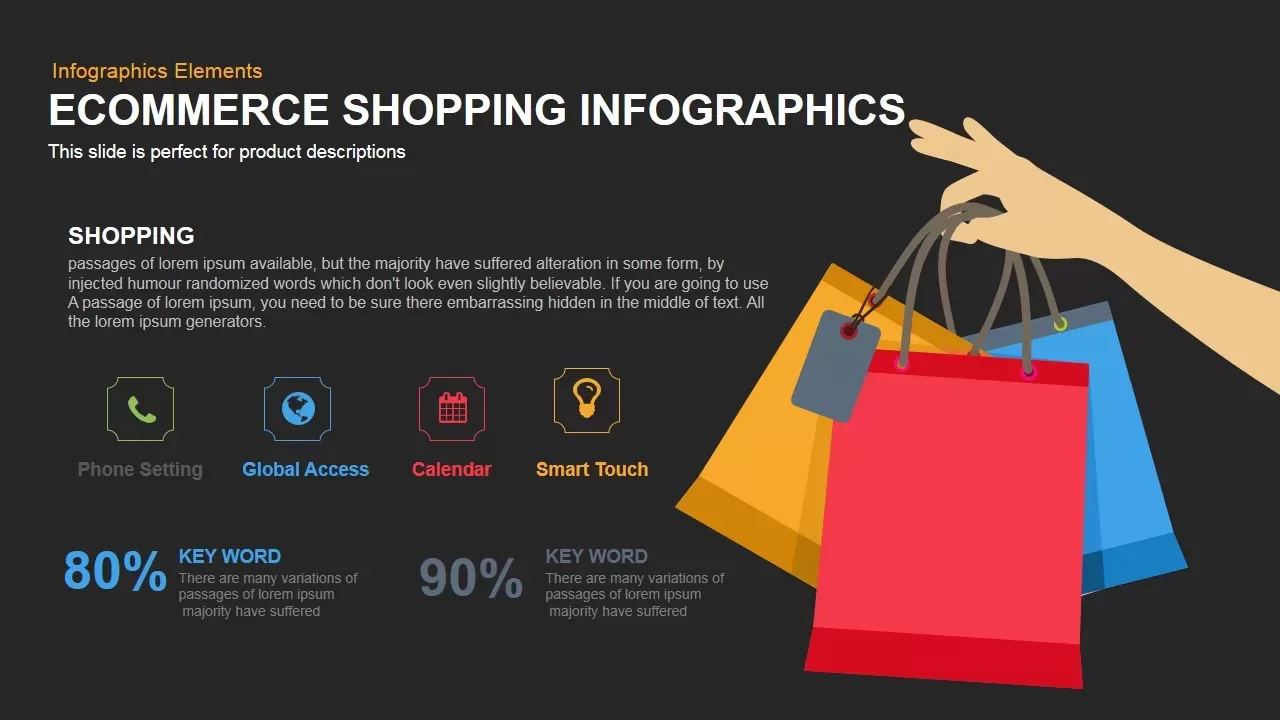 Ecommerce Shopping Infographics Powerpoint and Keynote template