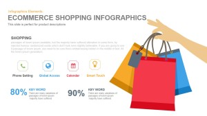 Ecommerce Shopping Infographics PowerPoint and Keynote Template