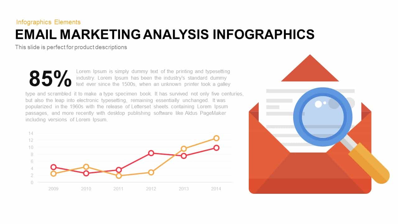 Email Marketing Analysis PowerPoint template and Keynote