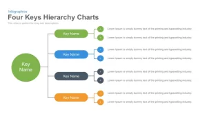 Four Keys Hierarchy Chart PowerPoint Template and Keynote Slide