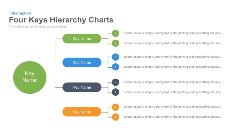 4 Keys Hierarchy Chart PowerPoint Template