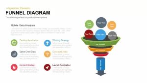 Funnel Diagram