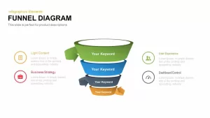 Funnel Diagram