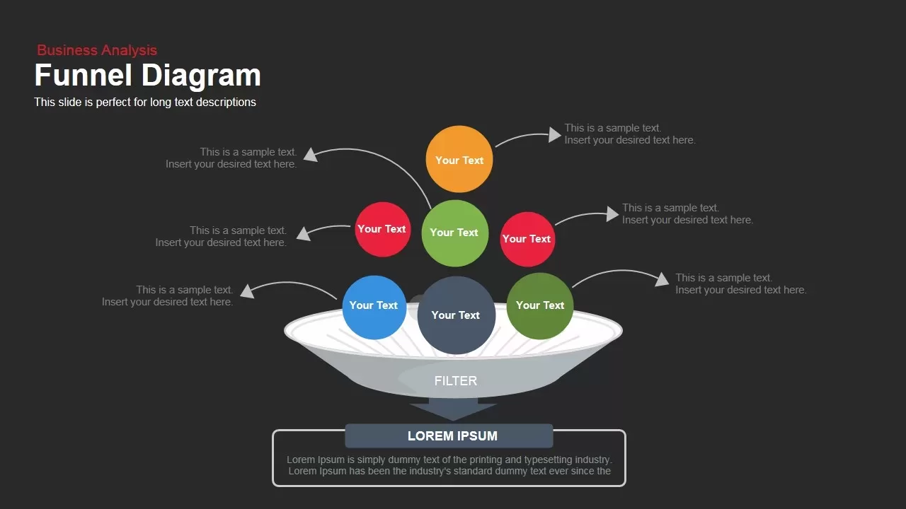 Funnel Diagram Representation Powerpoint Keynote
