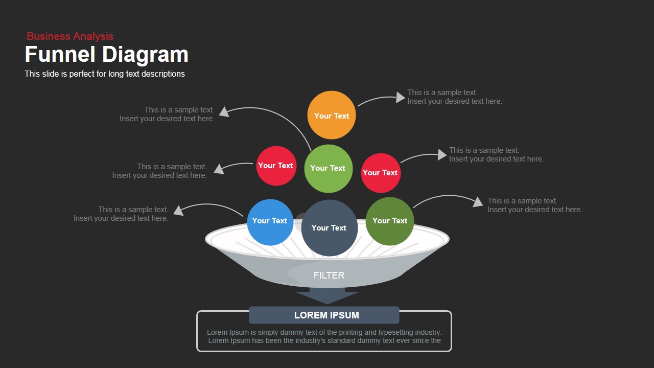 Funnel Diagram Representations PowerPoint and Keynote Template
