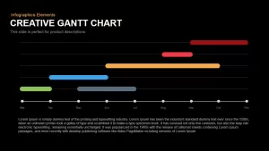 Gantt Chart Powerpoint Keynote template