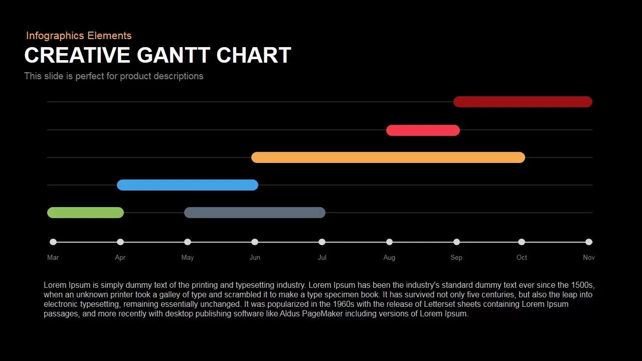 Gantt Chart Powerpoint Keynote template