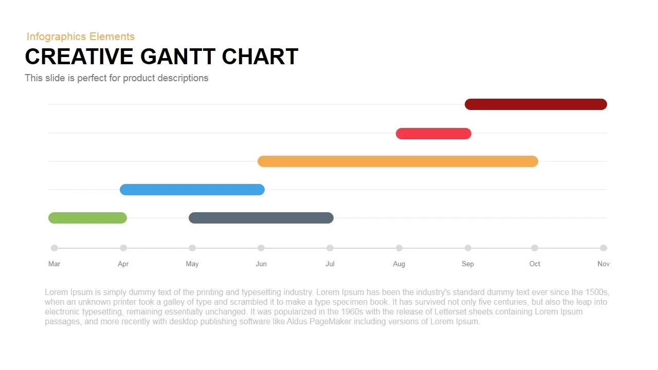 Gantt Chart Powerpoint Keynote template
