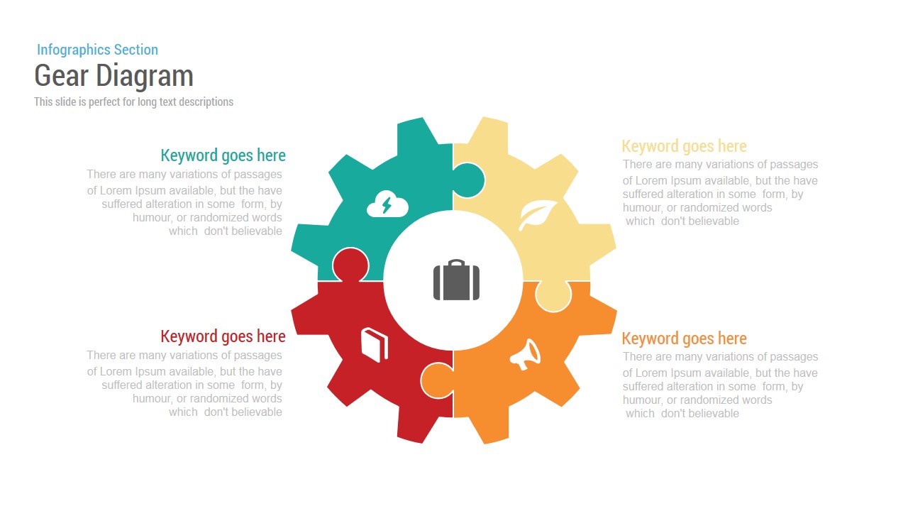 Gear Diagram PowerPoint Template and Keynote