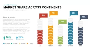 Market Share across Continents PowerPoint &#038; Keynote template