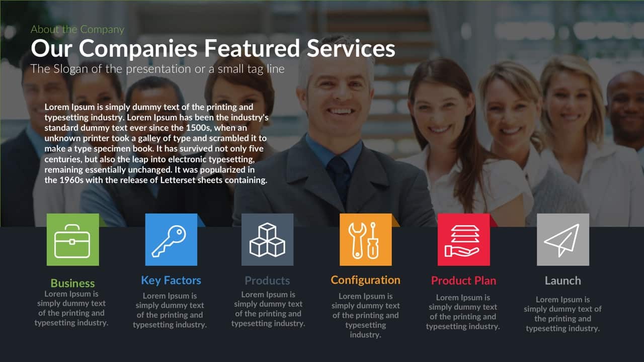 Companies Featured Services PowerPoint Template