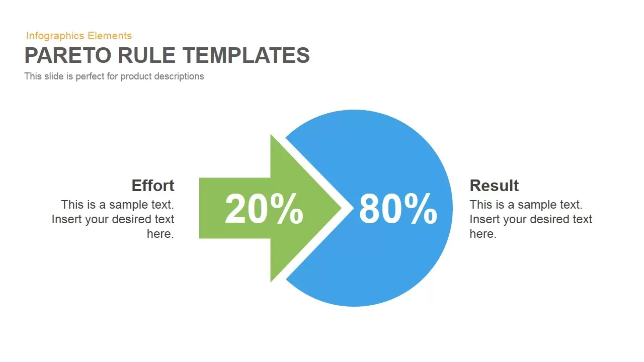 Pareto Principle 80 20 Rule Powerpoint Keynote template