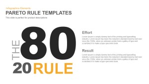 Pareto Principle (80/20 Rule) Template for PowerPoint and Keynote