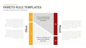 Pareto Principle 80 20 Rule Powerpoint Keynote template