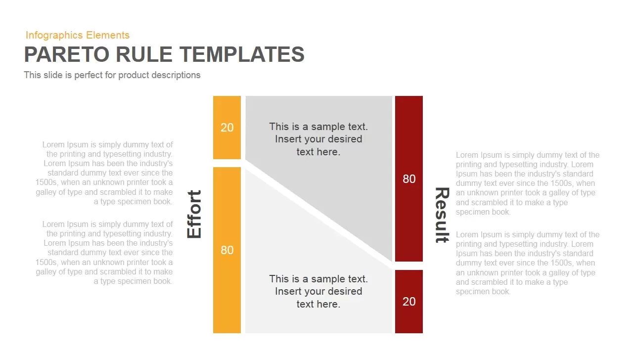 Pareto Principle 80 20 Rule Powerpoint Keynote template