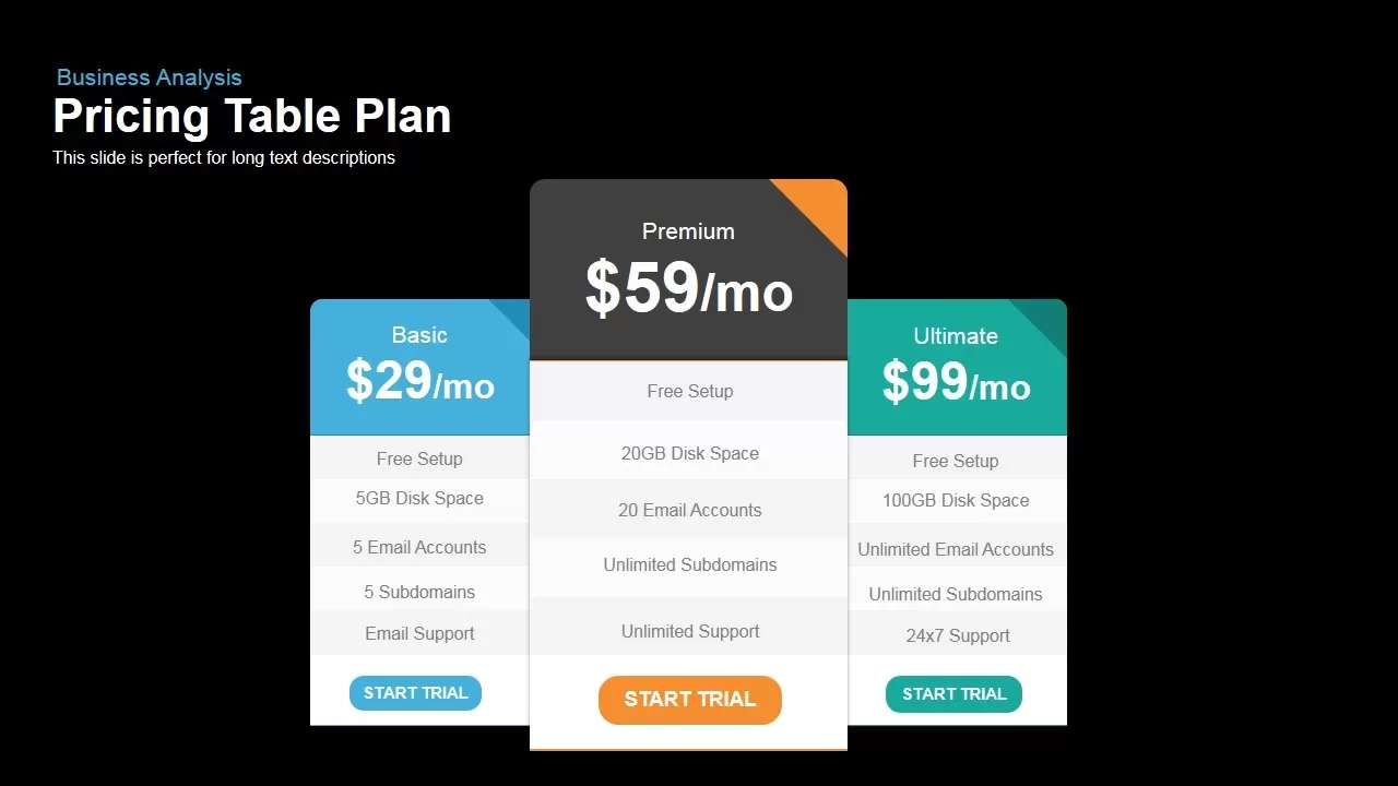 Pricing Table Plan Powerpoint Keynote template